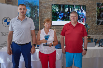 BMW Golf Cup International 2022