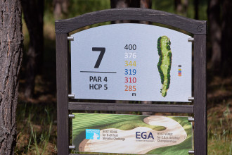 BMW Golf Cup International 2022